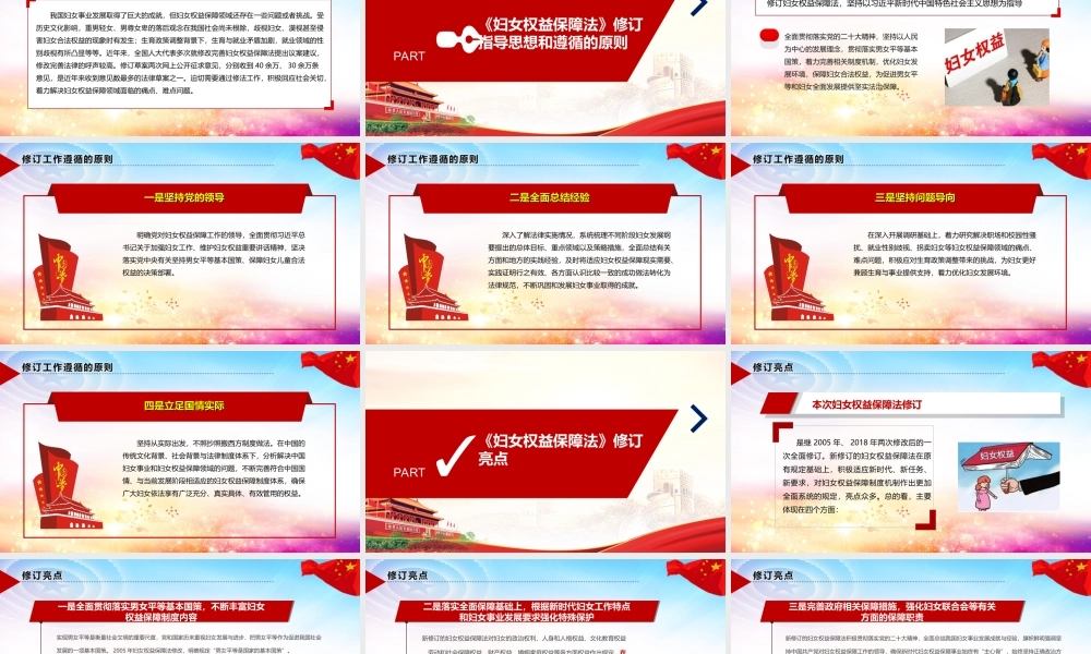 全文《妇女权益保障法》修订PPT.ppt