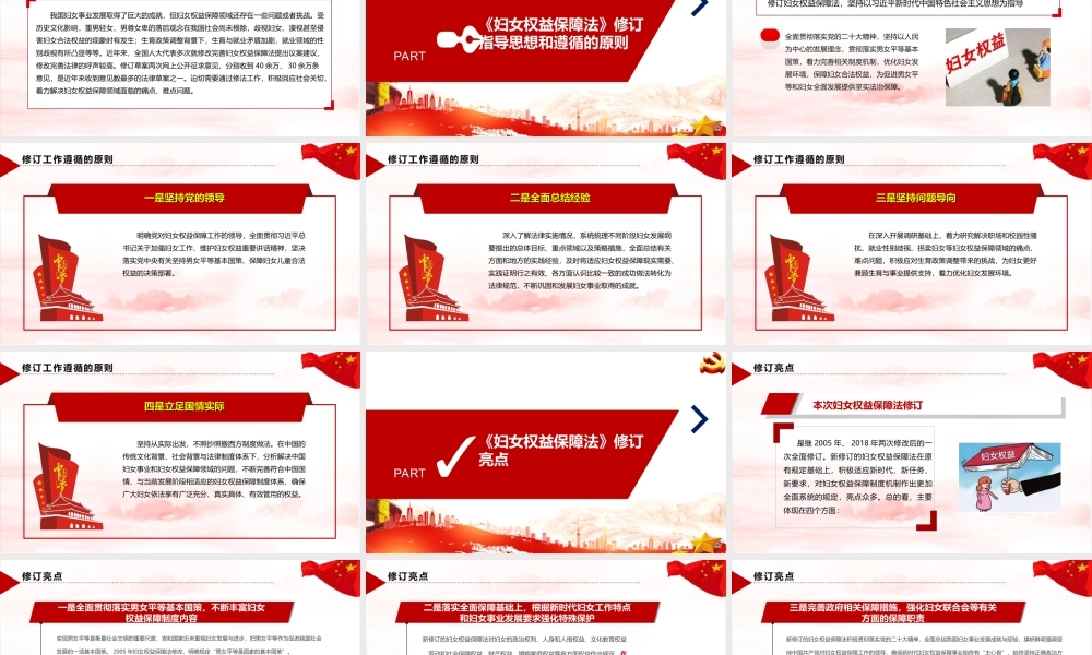 全文2022年修订《妇女权益保障法》全文PPT.ppt