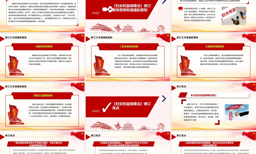 详解2022年修订中华人民共和国妇女权益保障法PPT.ppt