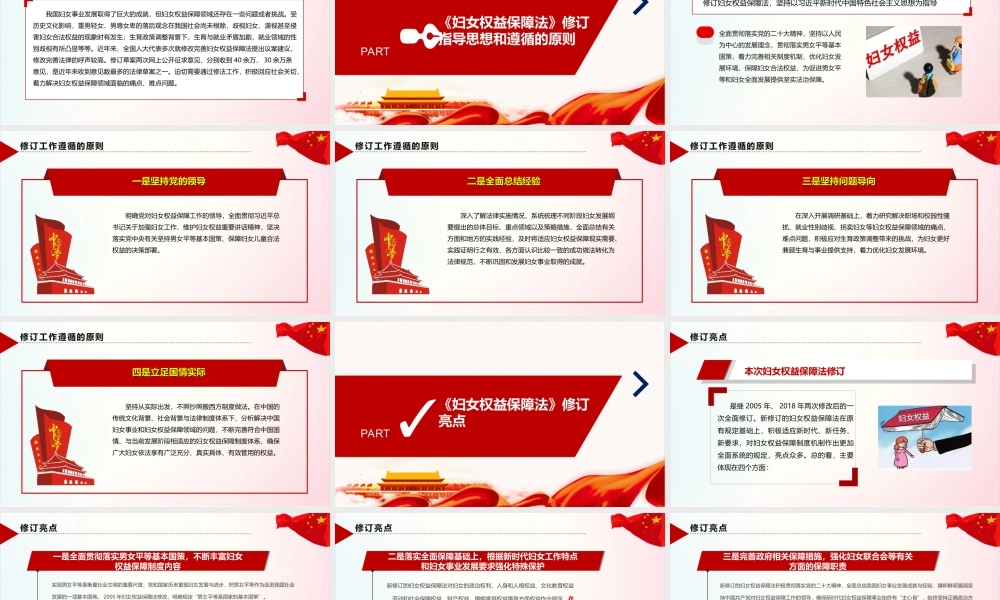 《妇女权益保障法》修订主题教育PPT.ppt