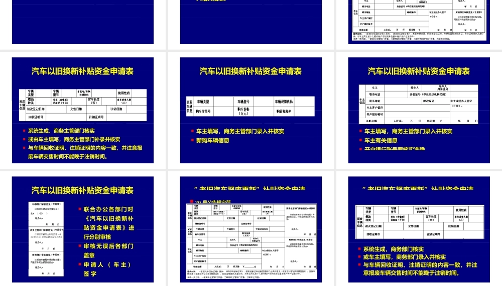 汽车以旧换新实施办法要点及相关流程.pptx
