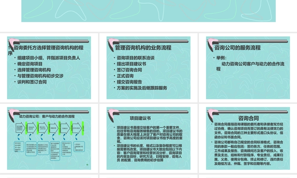 企业管理咨询的程序与方法.pptx