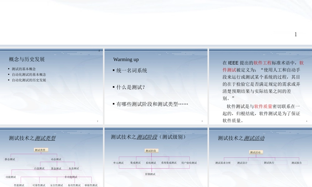 自动化测试-理解及实践-通用版V1.pptx