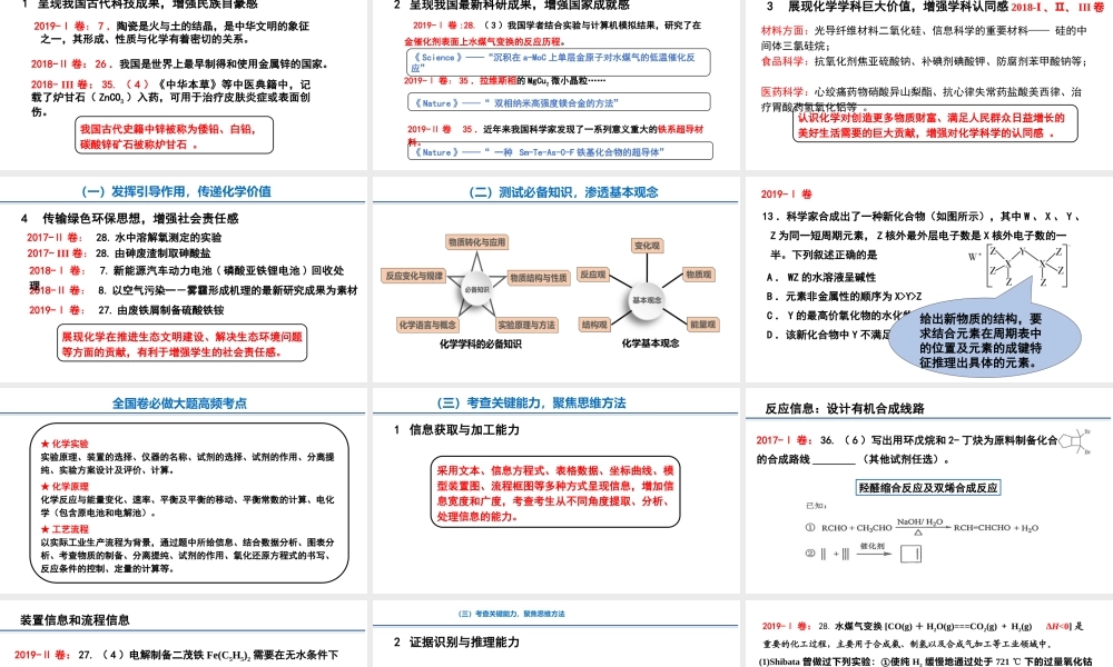 2023届高考化学复习策略.pptx