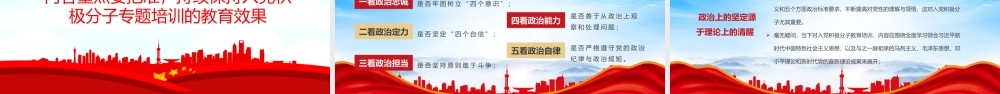 入党积极分子专题培训党课PPT课件（带内容）.pptx