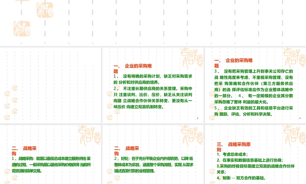HSF采购管理培训.pptx