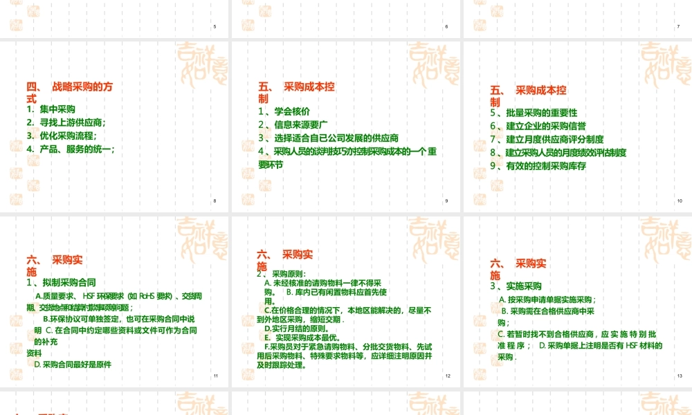 HSF采购管理培训.pptx