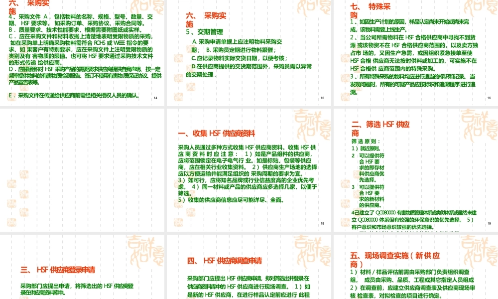 HSF采购管理培训.pptx