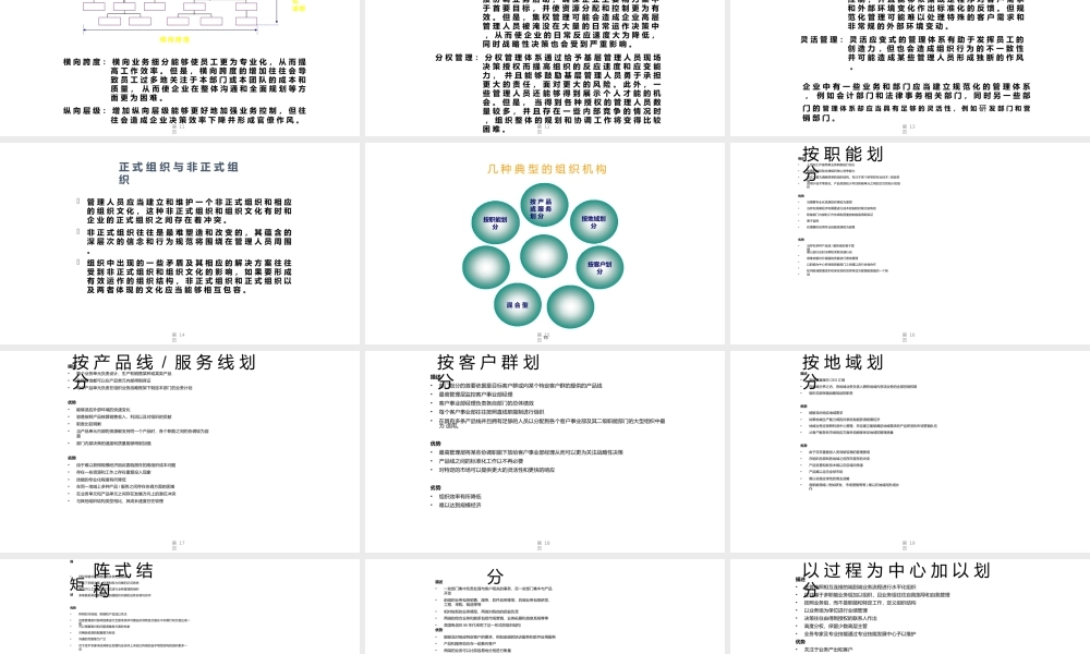 企业组织结构再造——构建企业的组织优势.pptx