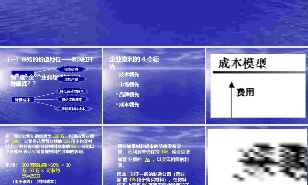 采购管理采购的地位和作用.pptx