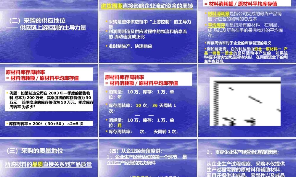 采购管理采购的地位和作用.pptx