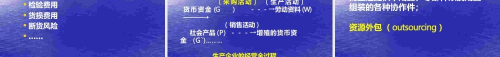 采购管理采购的地位和作用.pptx