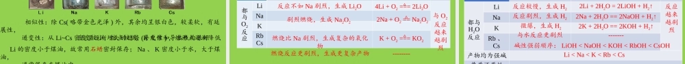 2023届高考化学复习专题《原子结构与元素周期表》.pptx