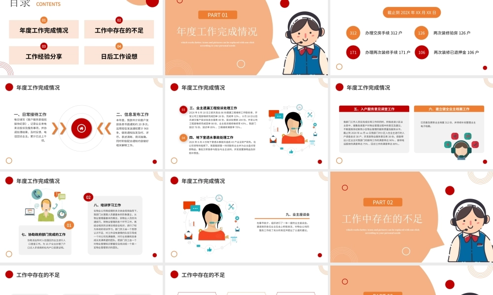 物业客服年终工作总结PPT课件（带内容）.pptx