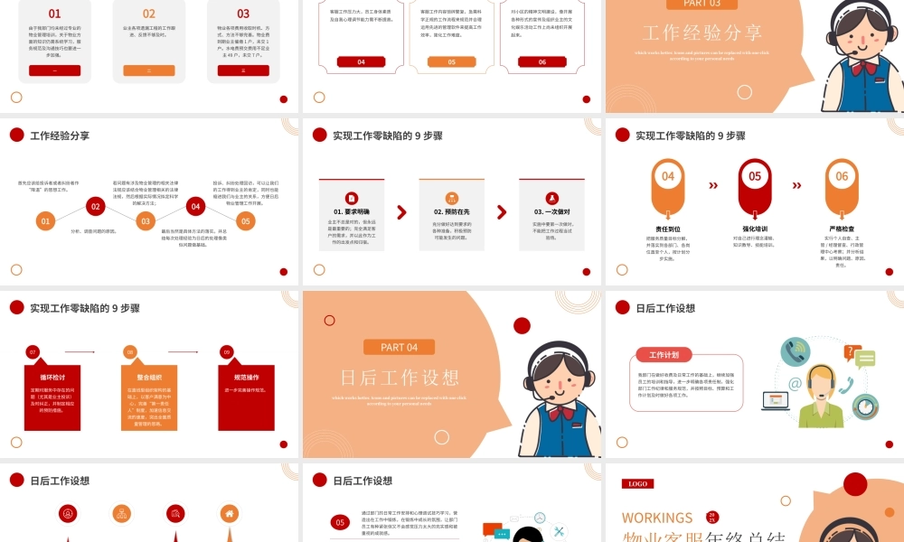 物业客服年终工作总结PPT课件（带内容）.pptx