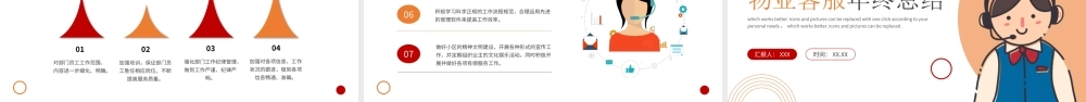 物业客服年终工作总结PPT课件（带内容）.pptx