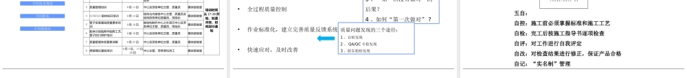 质量管理培训教材.pptx