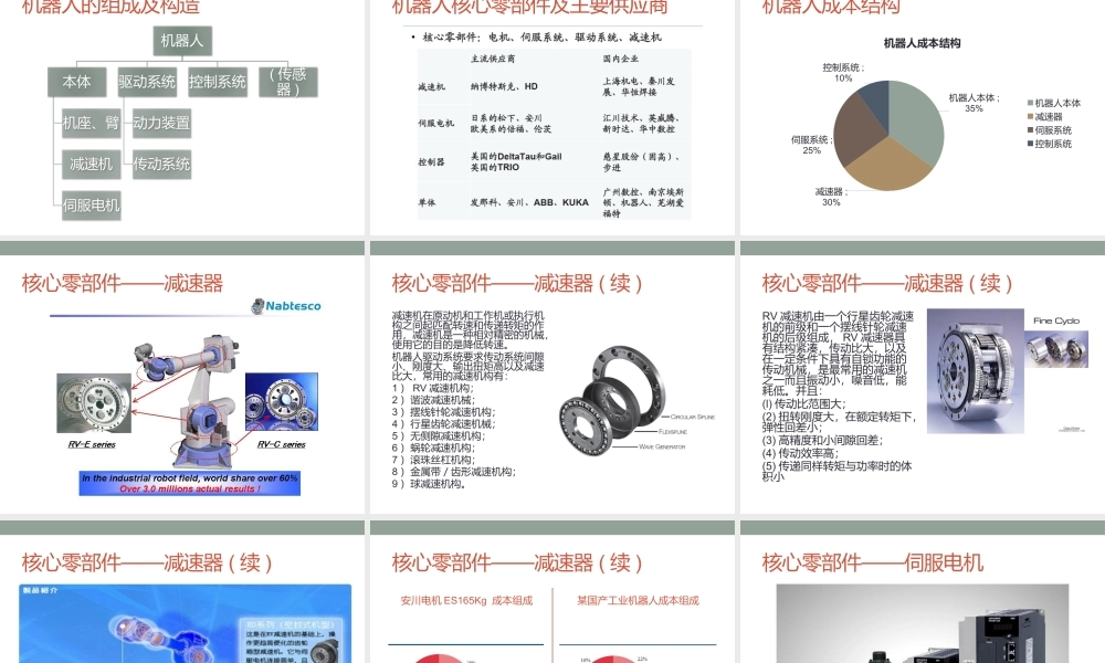 自动化行业研究教材.pptx