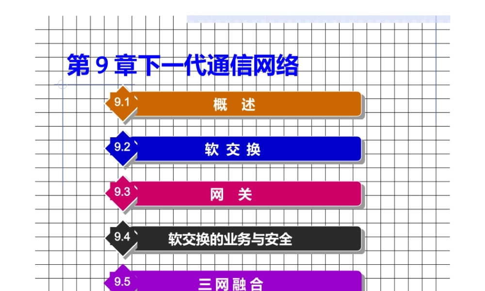 下一代通信网络.pptx