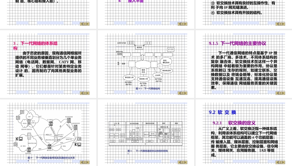 下一代通信网络.pptx