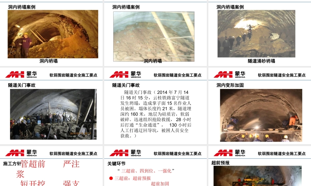 软弱围岩隧道安全施工要点-给隧道班组长交底.pptx