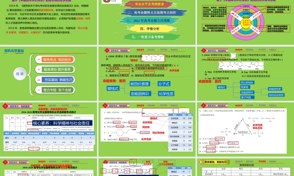 2022届高三化学有机化学基础高考备考复习策略.pptx