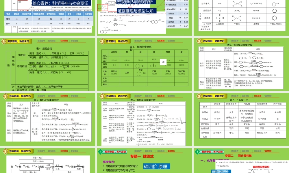 2022届高三化学有机化学基础高考备考复习策略.pptx