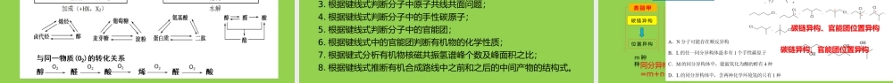 2022届高三化学有机化学基础高考备考复习策略.pptx