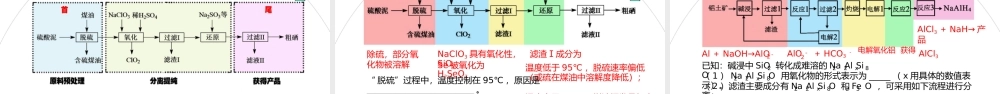 2023年新高考化学专题复习《温度选择及反应条件调控》.pptx
