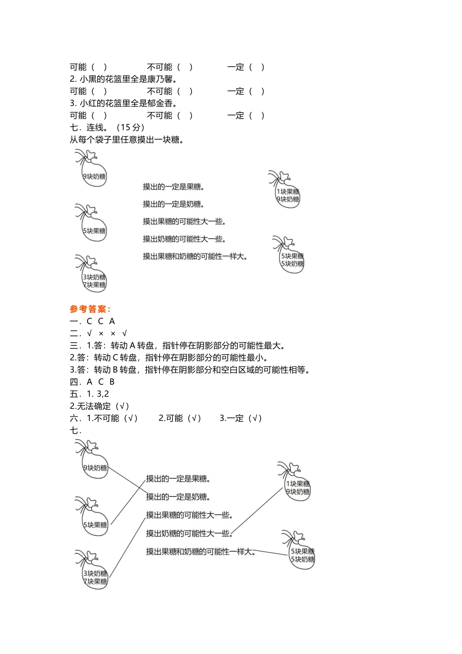 人教版五年级数学上册第四单元知识点同步练习附测试卷.docx_第3页