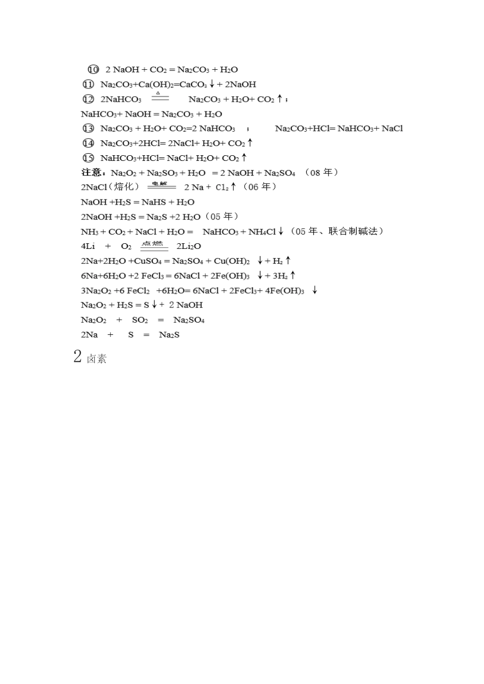 高中化学方程式汇总归纳整理.docx_第2页