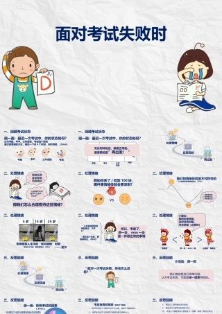 挫折教育PPT面对考试失败时PPT课件（带内容）.pptx