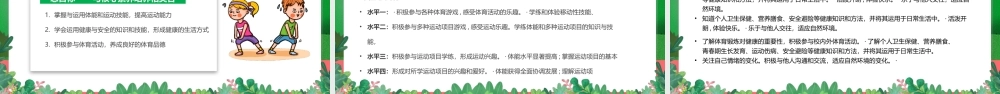 2022《体育与健康新课程标准》解读与梳理PPT课件（带内容）.pptx