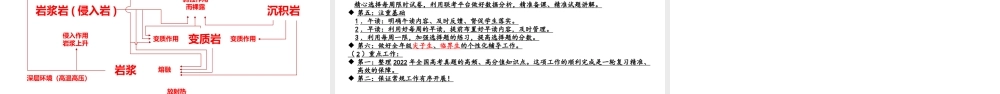 “双新”背景下2023年高考地理复习策略.pptx