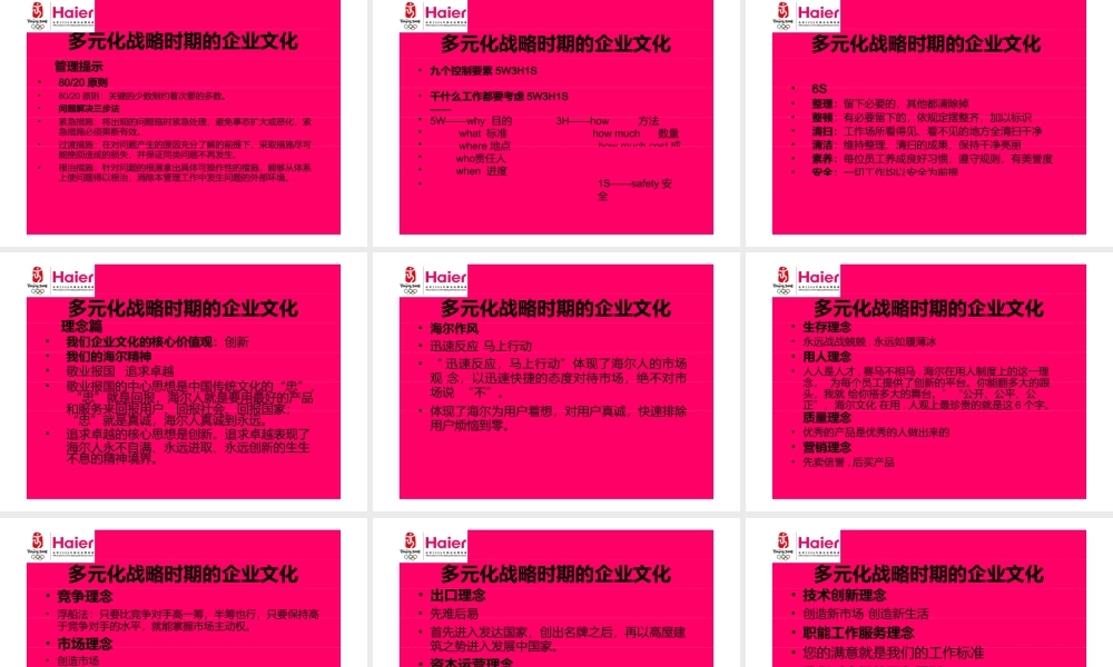 Haier集团企业文化及其分析.pptx