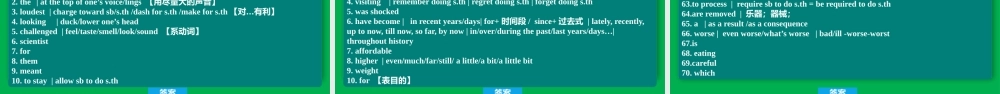 2015-2022高考英语语法填空精准解析.pptx
