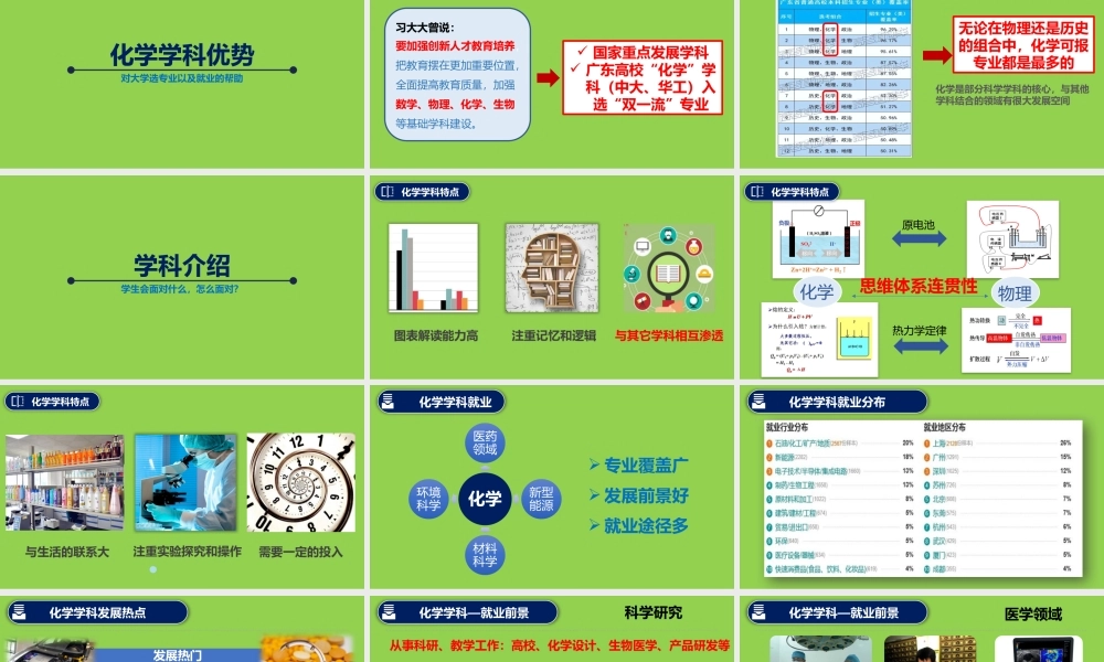 新高考背景下高中化学学科选科指导.pptx