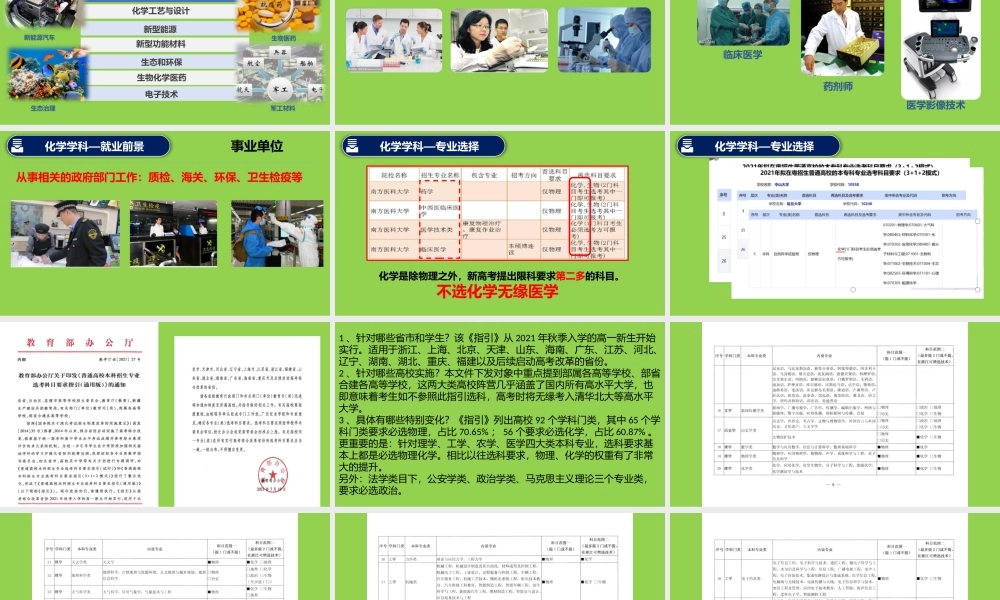 新高考背景下高中化学学科选科指导.pptx