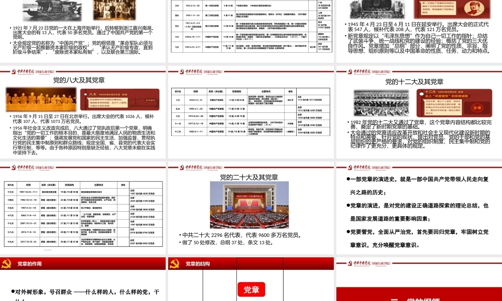 20大党课：新党章新点亮点解读.pptx