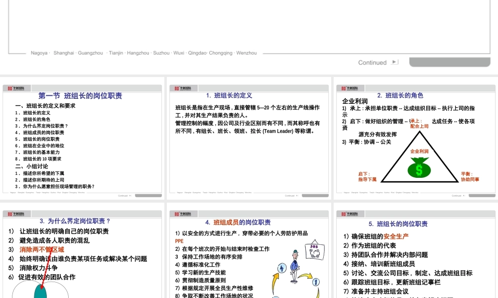 班组长的岗位职责.ppt
