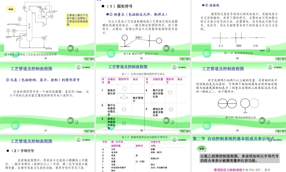 化工仪表及自动化第1章.ppt