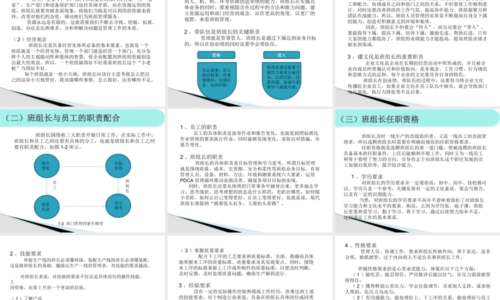 制造业-班组长管理.pptx