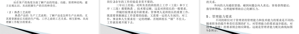 制造业-班组长管理.pptx
