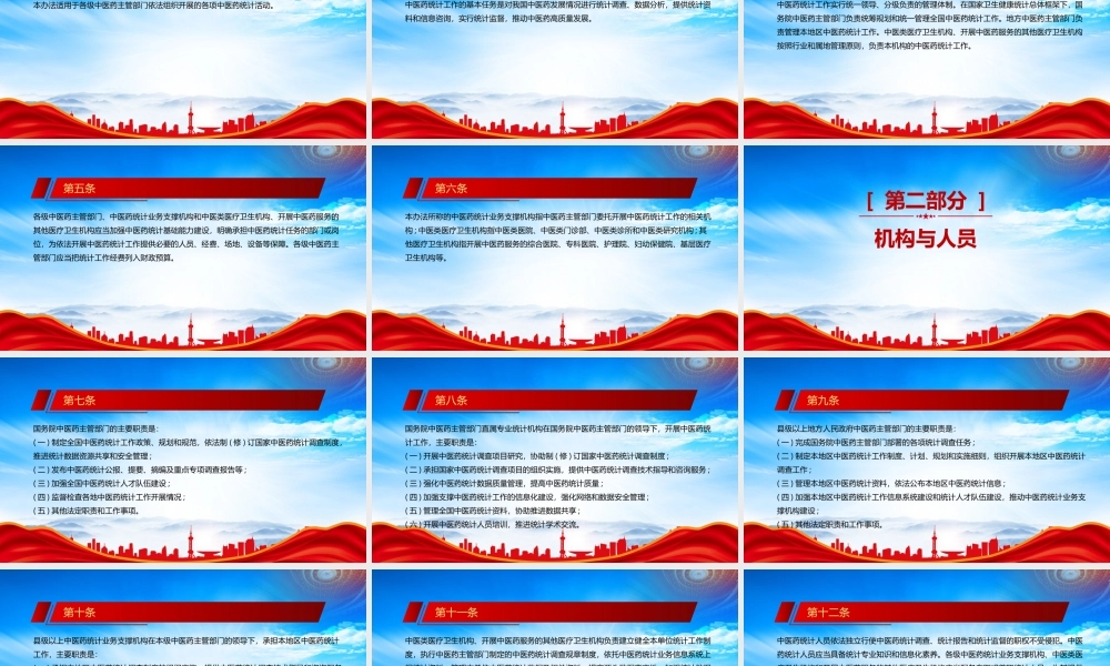 2022《中医药统计工作管理办法(试行)》重点内容学习PPT课件（带内容）.pptx