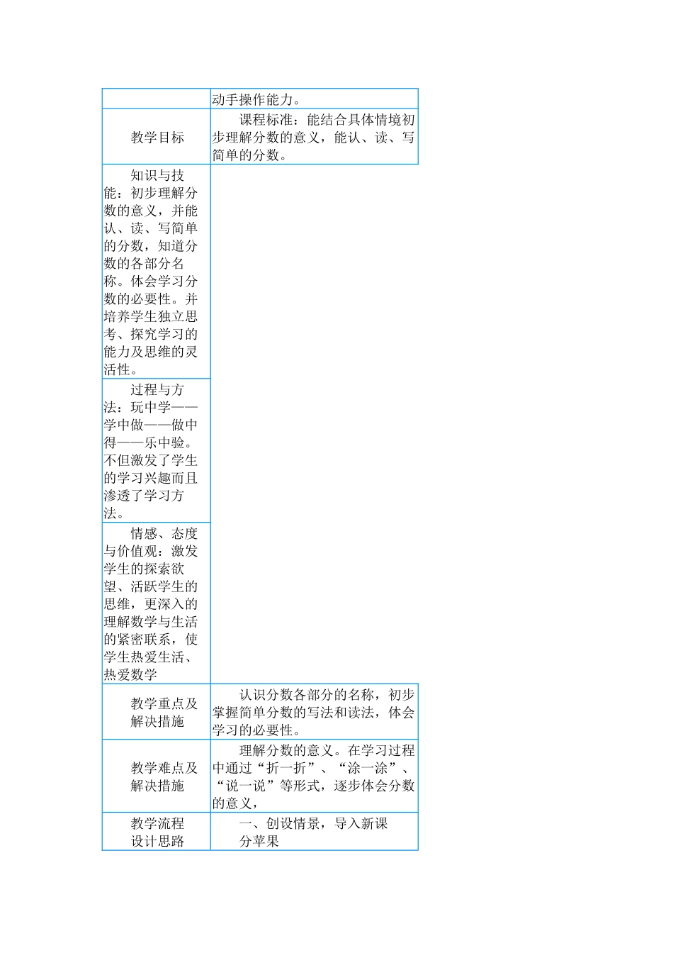 人教版分数的初步认识优秀教学设计（45篇）.docx_第2页