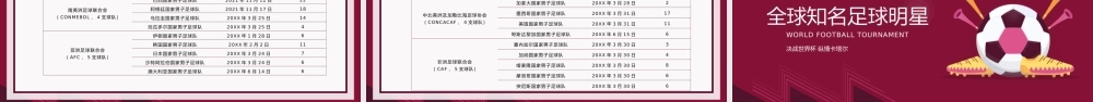 红金卡通风世界杯赛事知识介绍PPT模板.pptx