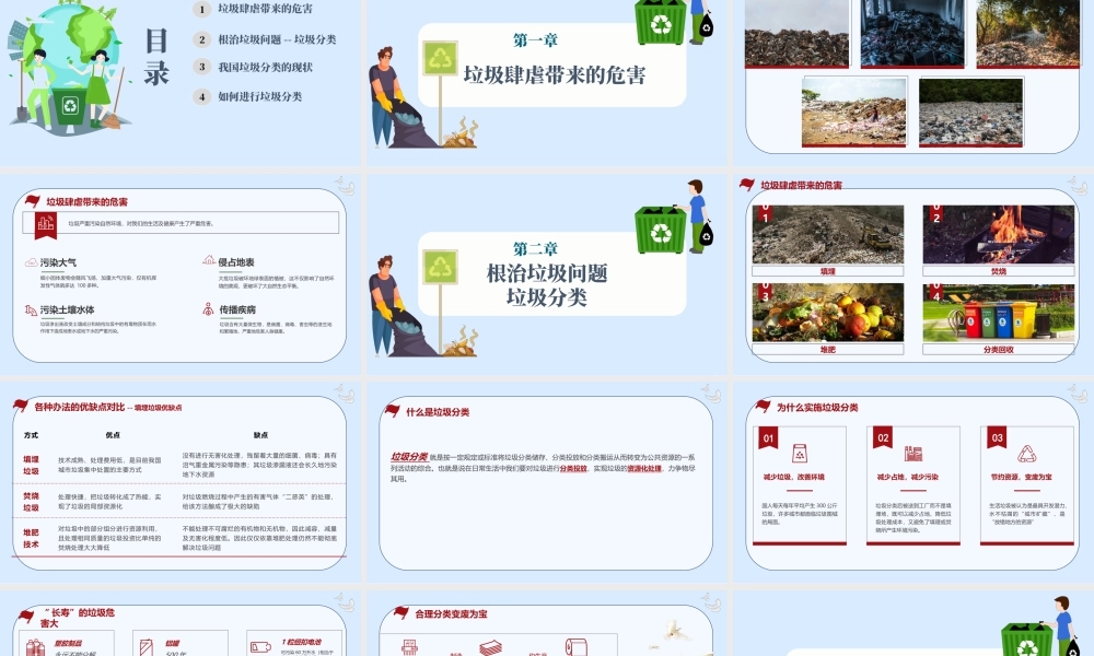 实施垃圾分类共享健康生活PPT垃圾分类专题培训PPT课件（带内容）.pptx