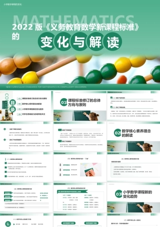 2022版《义务教育数学课程标准（2022年版）》变化与解读PPT课件（带内容）.pptx