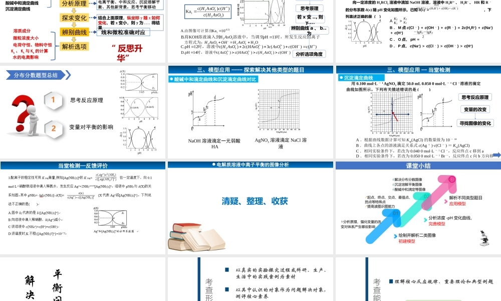 高考化学思维建模下电解质溶液离子平衡的图像分析.pptx