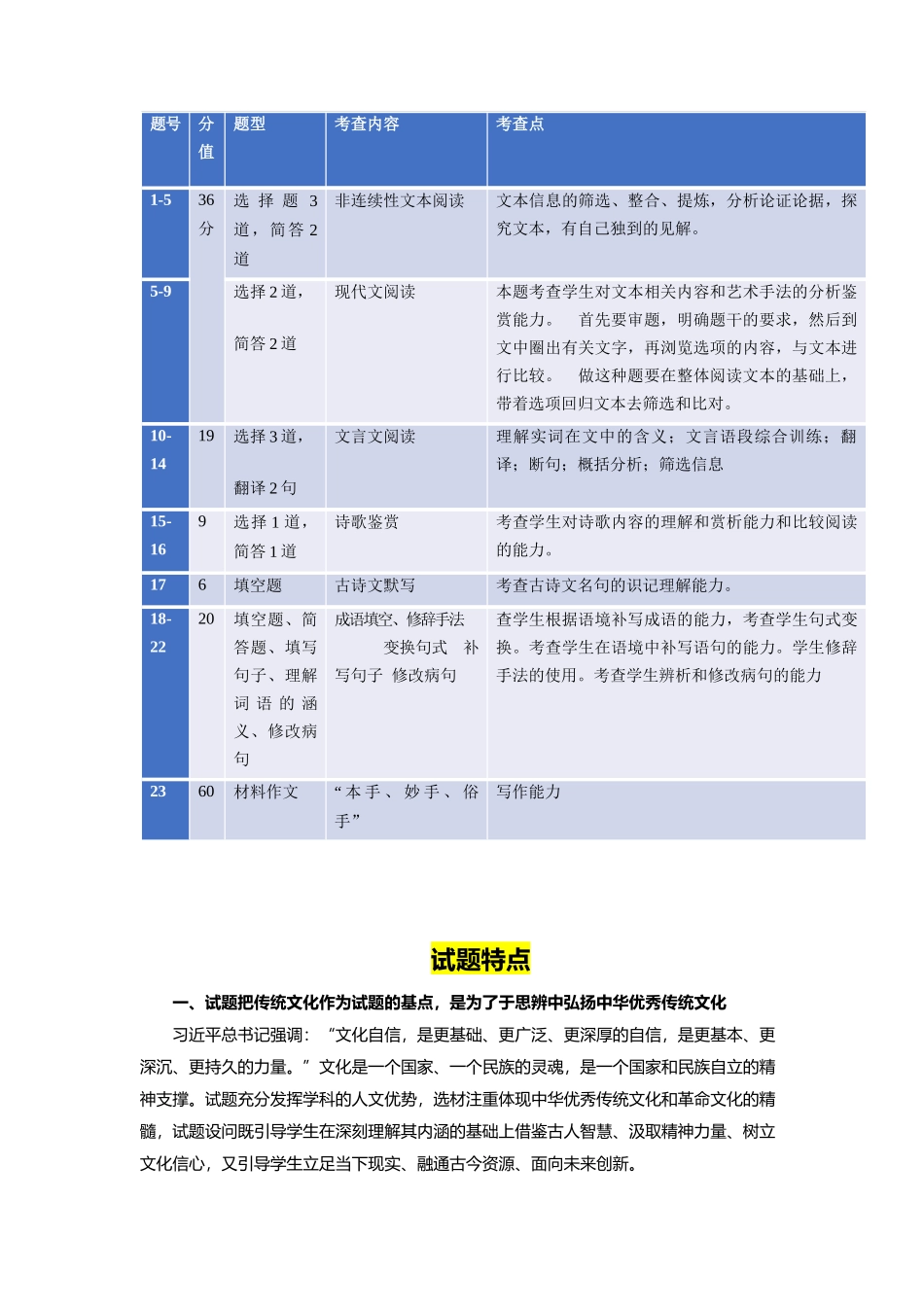 2022年新高考I卷语文试题评析及2023届高三复习策略.docx_第2页
